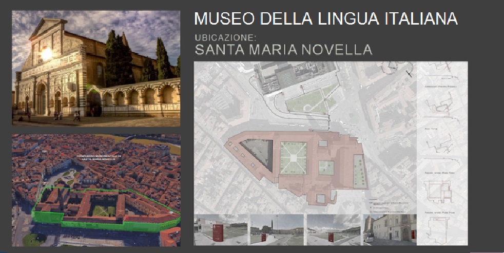 museo della lingua italiana